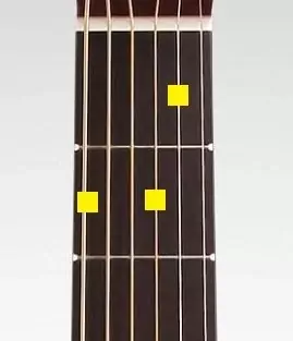 d7 chord progression key of a - blues chords in A